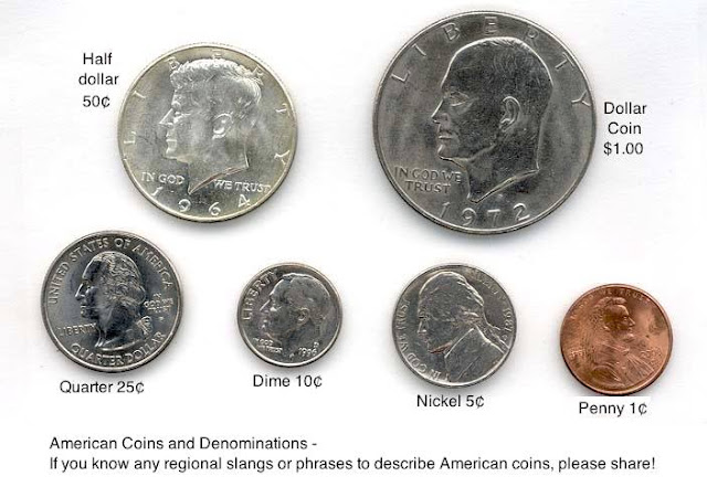 USA Currency Coins: Penny, Nickel, Dime, Quarter, Dollar, Half Dollar - Immihelp