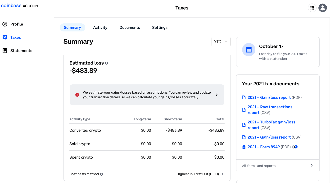 Form B Is Not the Solution to Your Cryptocurrency Tax Problems