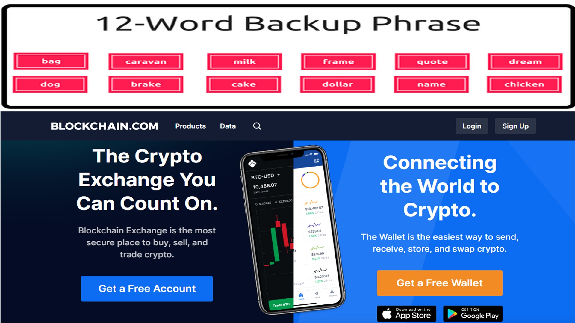 All the Ways to Backup Your Bitcoin Wallet | FXEmpire