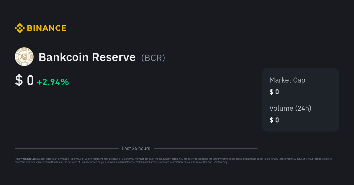 List of the best Bankcoin Reserve (BCR) Exchanges () - BitScreener