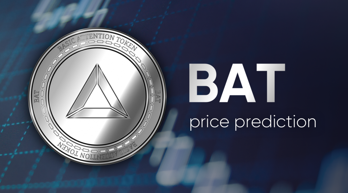 BATUSD Charts and Quotes — TradingView — India