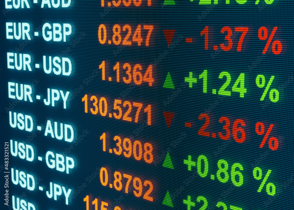 US Dollar to Australian Dollar Exchange Rate Chart | Xe