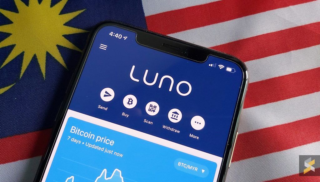 Luno trade volume and market listings | CoinMarketCap