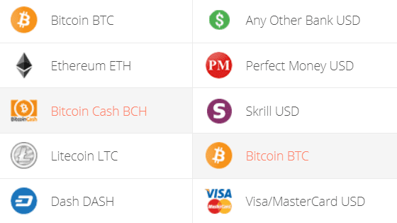 BTC to BCH converter - Bitcoin to Bitcoin Cash calculator