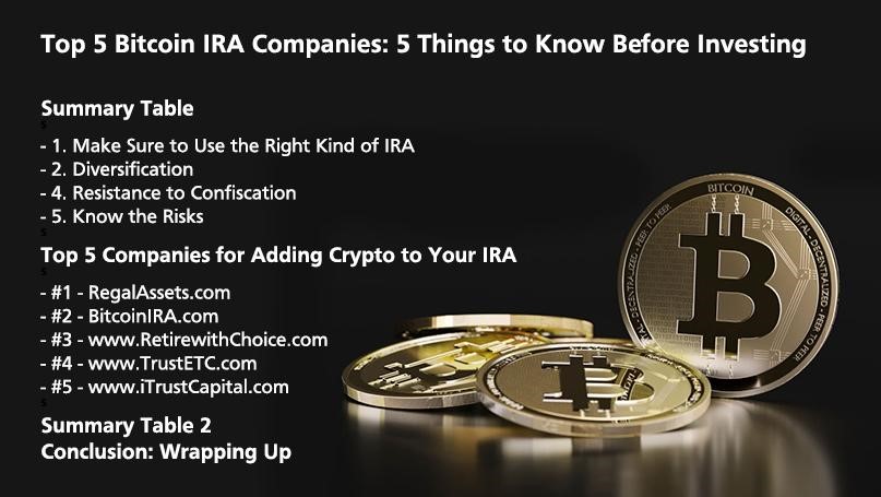 The Best Bitcoin IRA Companies for 