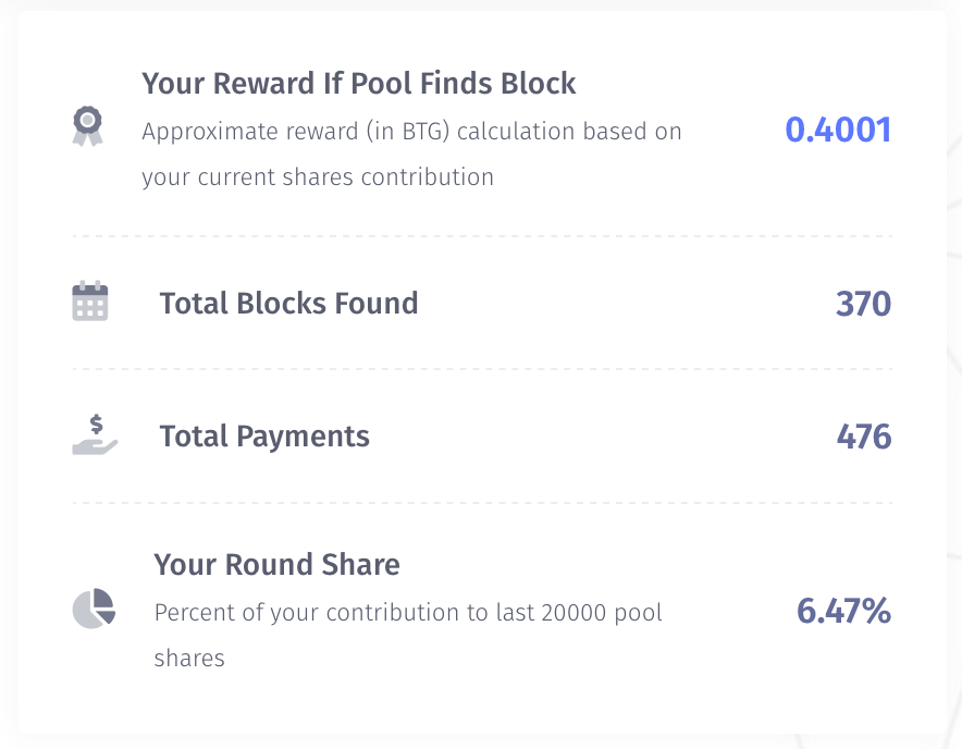 Bitcoin Gold Mining Pools Rating | Investoon