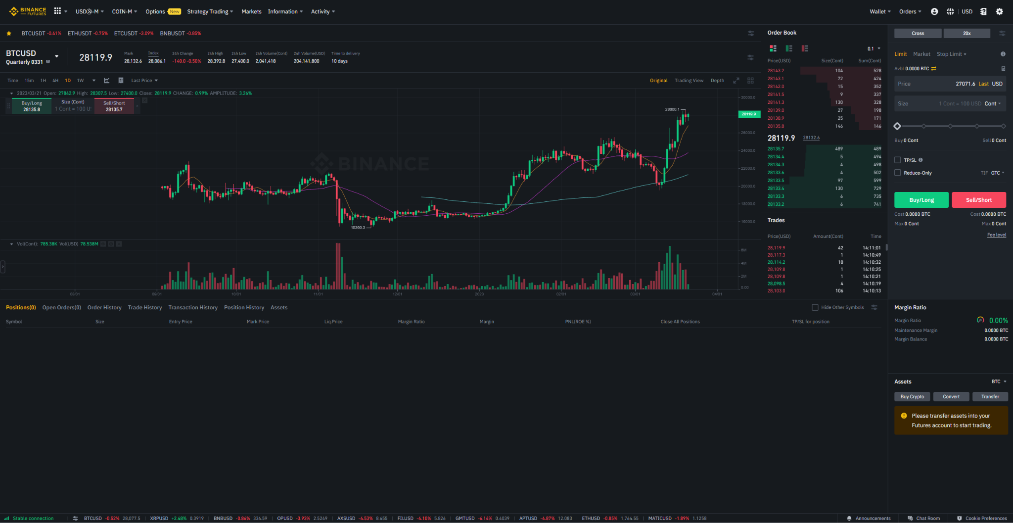 Best Crypto Futures Exchanges for Trading (Updated in )