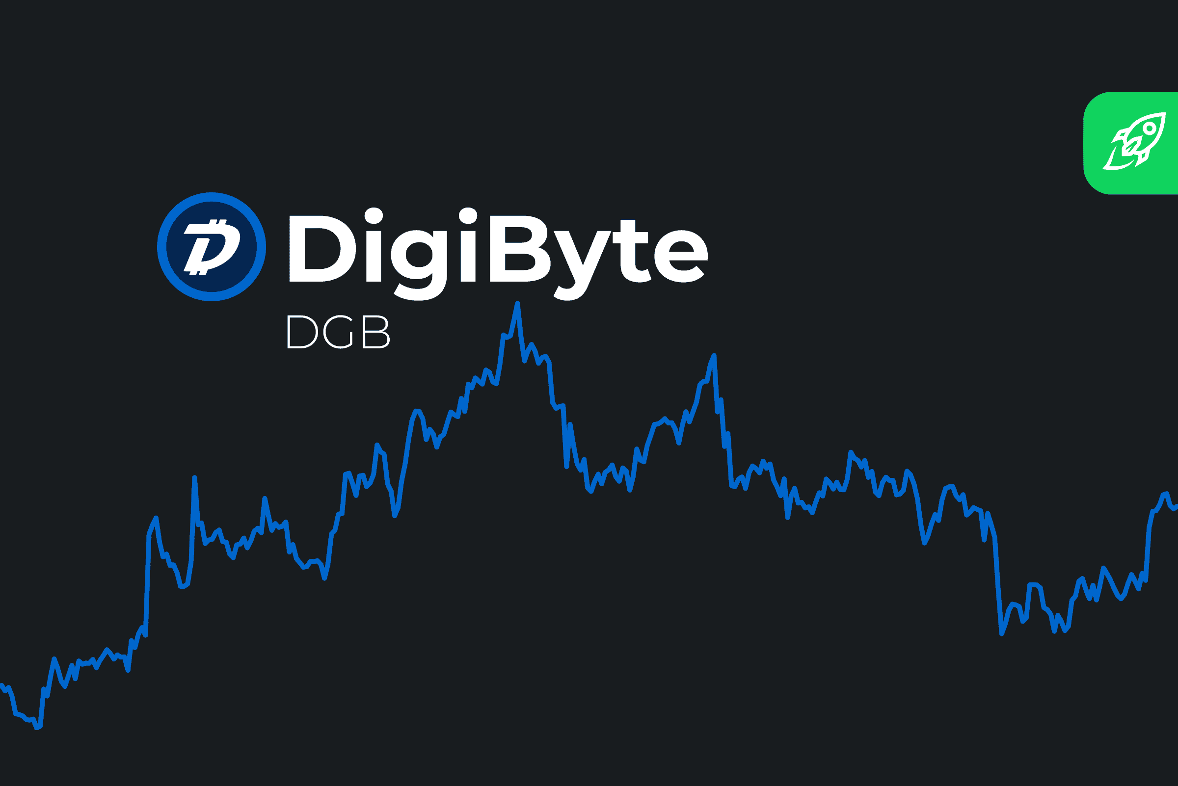 Digibyte Price Prediction Speculating the Future of DGB Coin