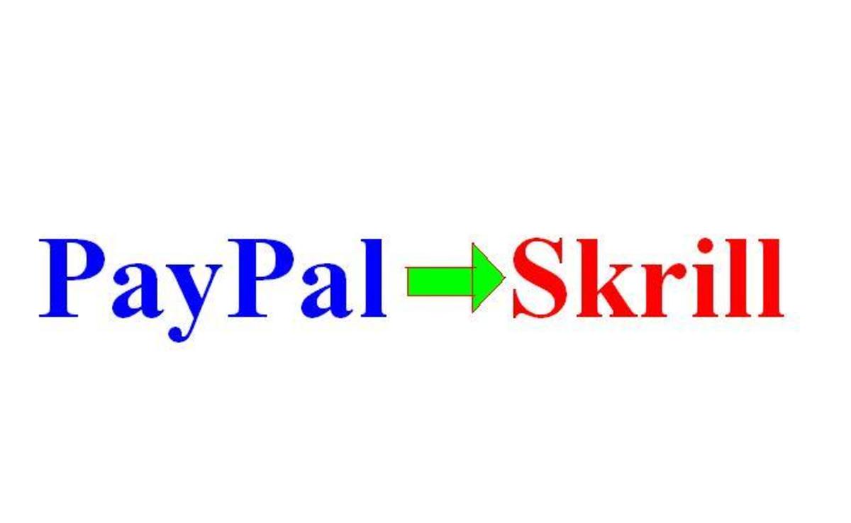 Paypal to skrill or skrill to paypal (without skri - PayPal Community