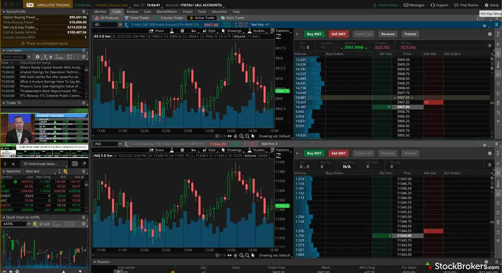 7 Best Options Trading Brokers & Platforms UK (Reviewed & Tested)