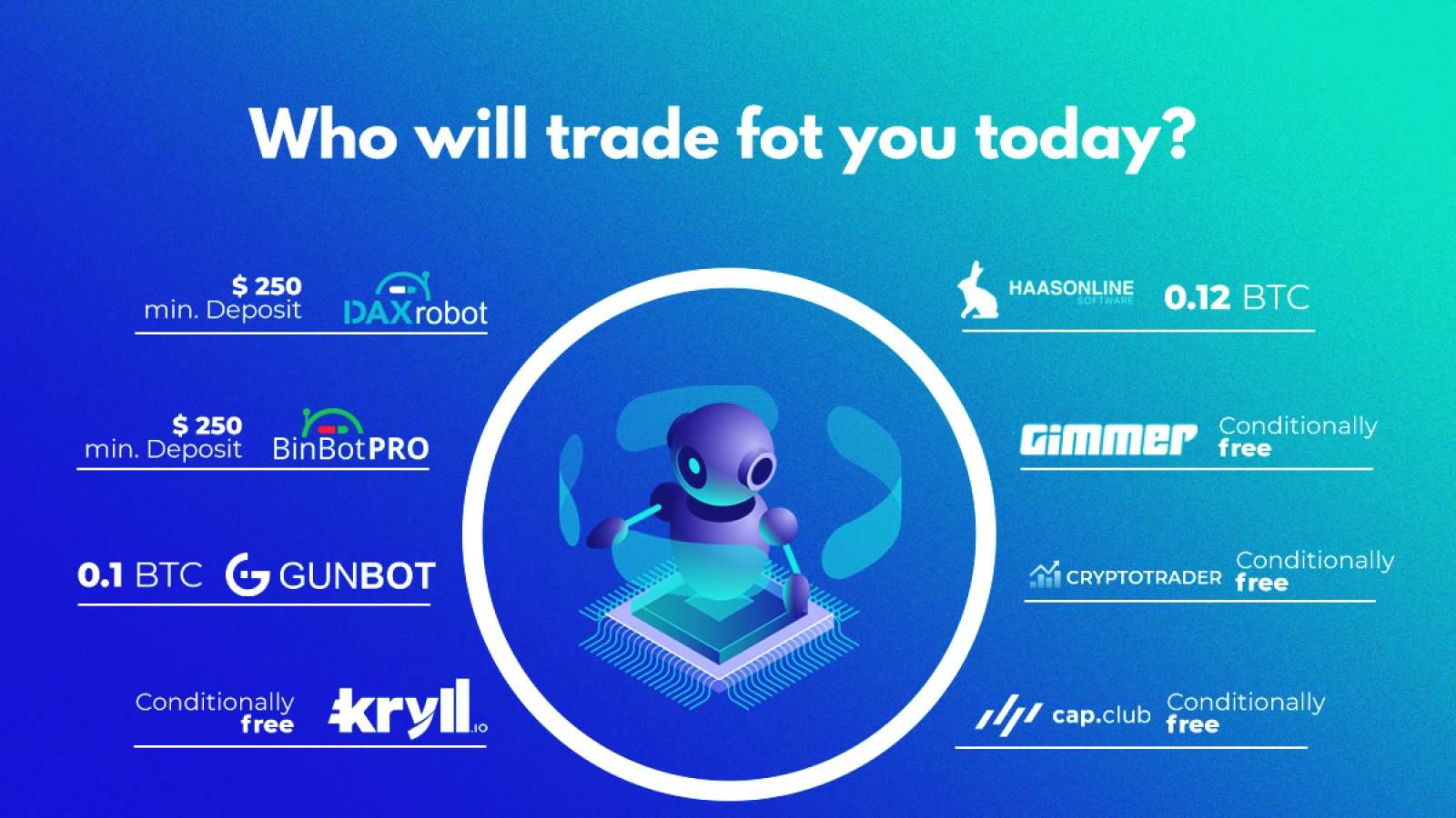 Top Crypto Trading Bots You Should Look Out for in - Coindoo