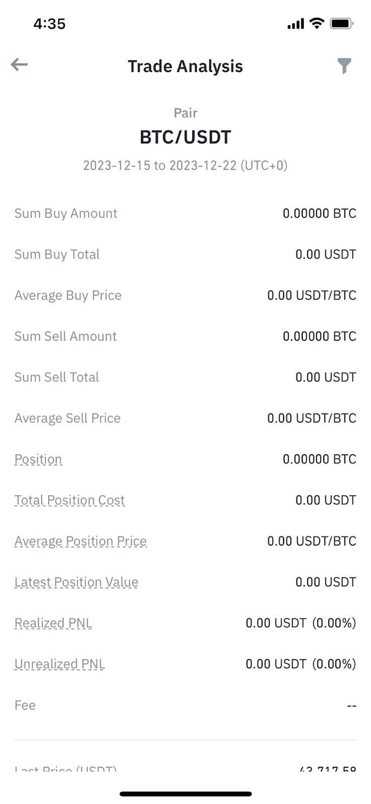 MicroStrategy Bitcoin Holdings Chart & Purchase History