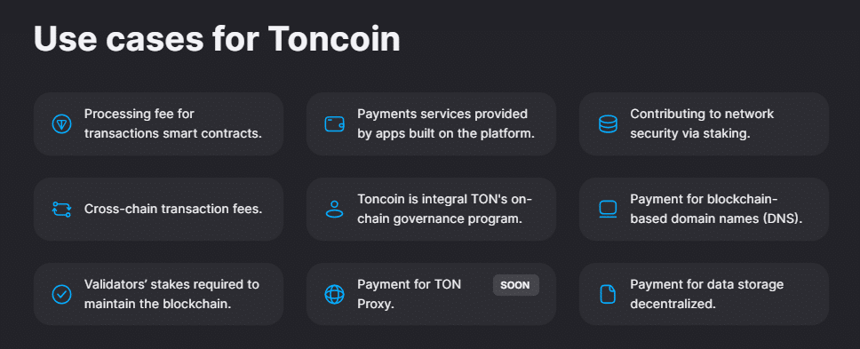 Manage the Vulnerabilities of TON Smart Contracts with BCS