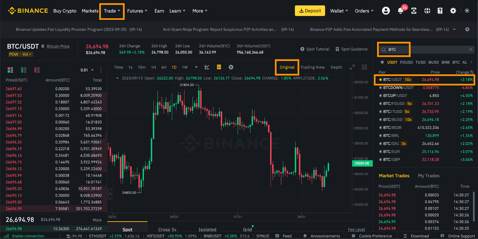 How to Look at Binance Chain Charts