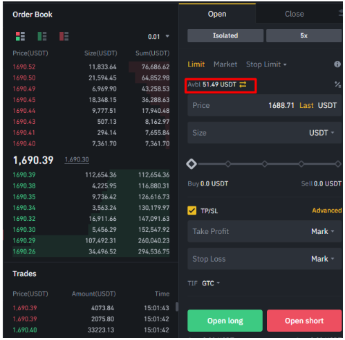 Binance Spot Signals Telegram needed? Join our Premium Crypto Signals