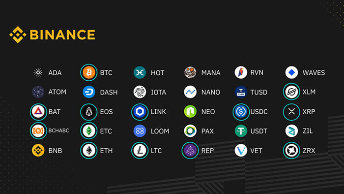 EOS Rises After Binance Adds Tether Integration