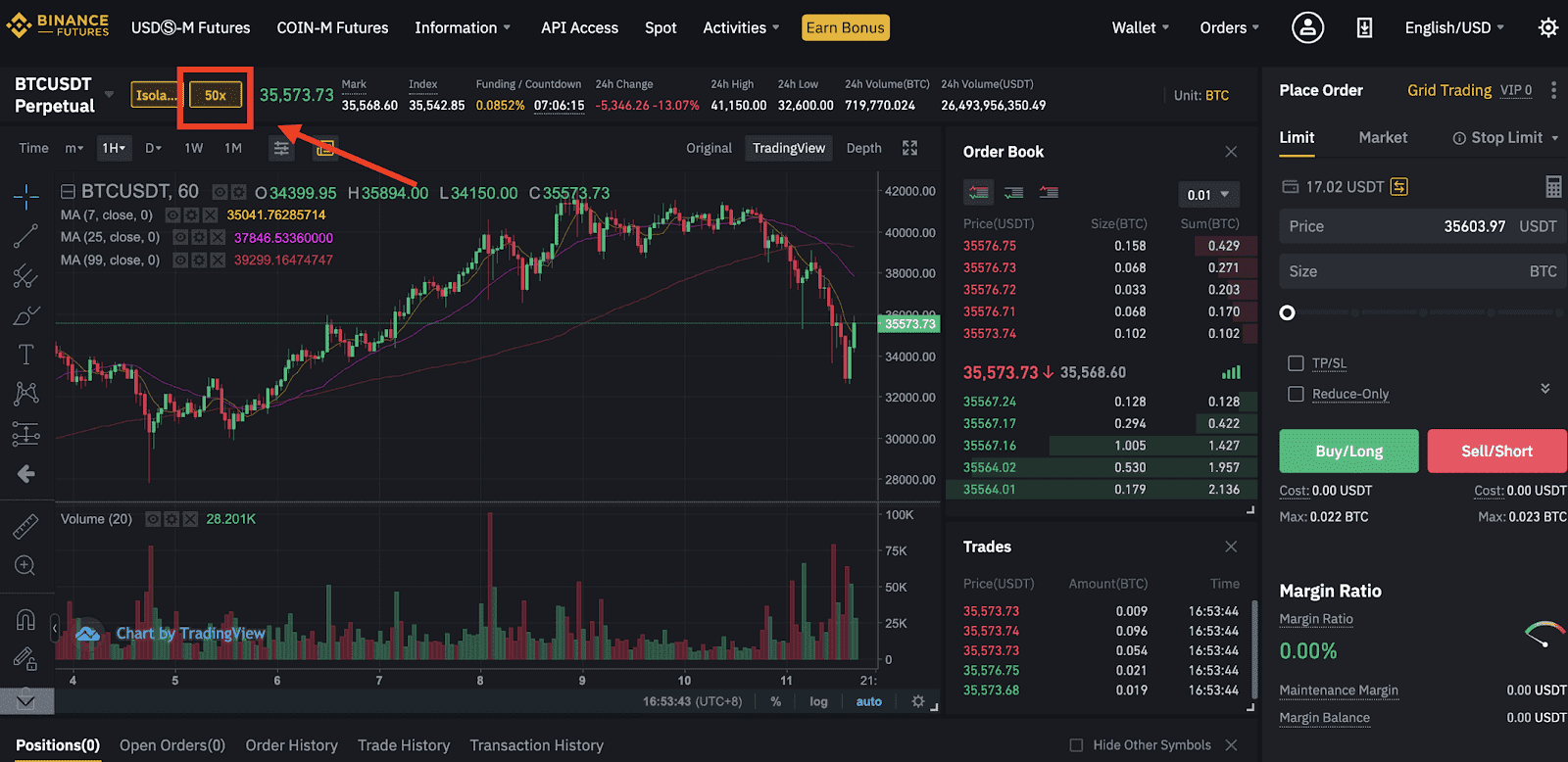 Binance Margin VS Futures Trading Fees and Markets