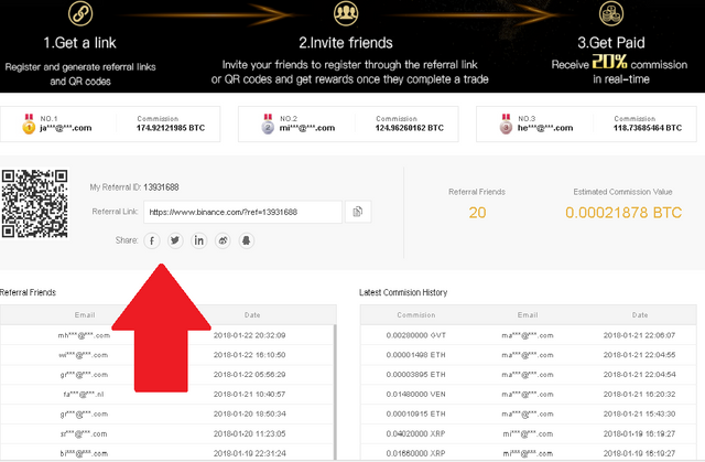 The Binance Referral Program | AffiliBuddy