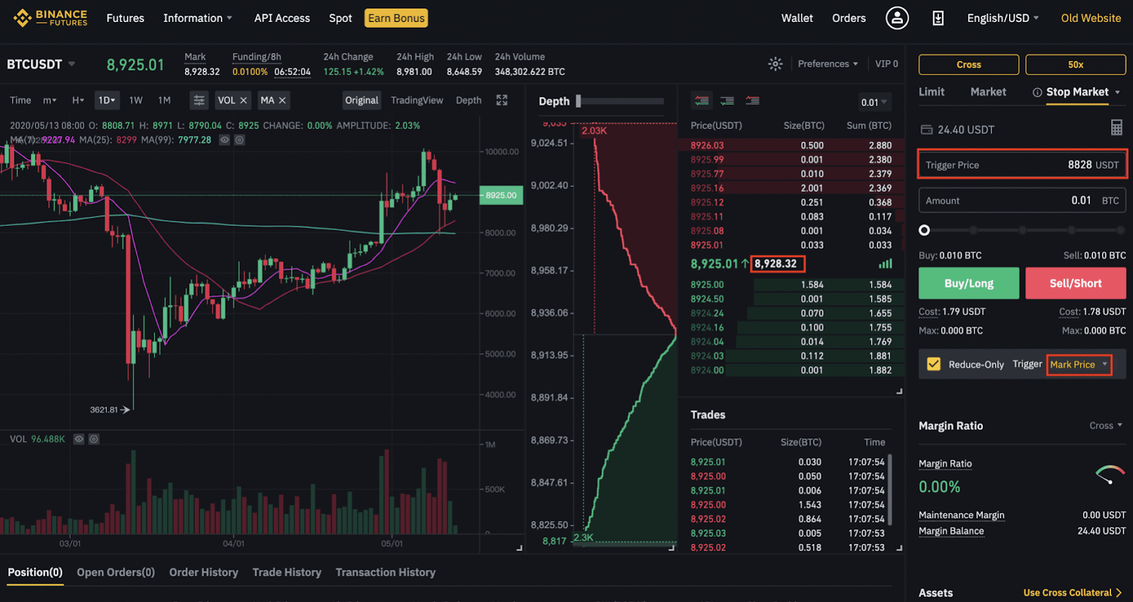 Binance Stop Loss Order