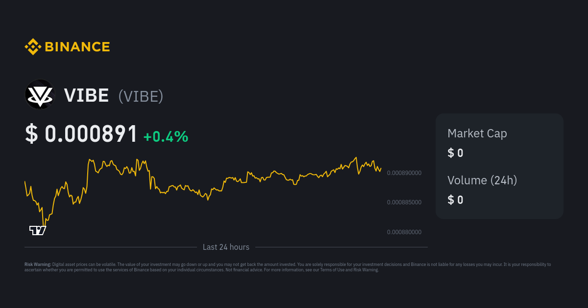 Binance mega-fine fits go-big-or-go-home vibe | Reuters