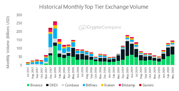 binance-historical-data · PyPI