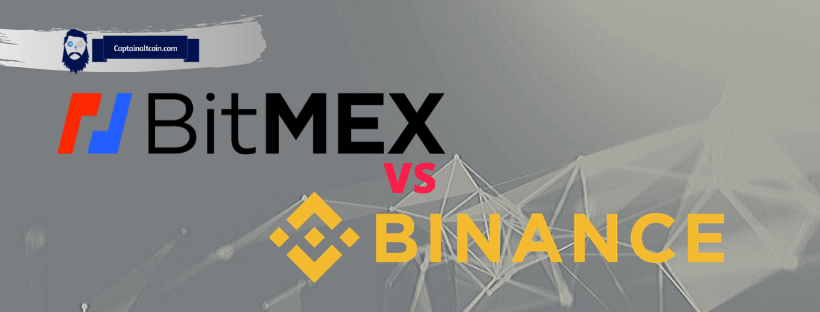 BitMEX vs. Binance: Which Is Better to Trade Cryptos?