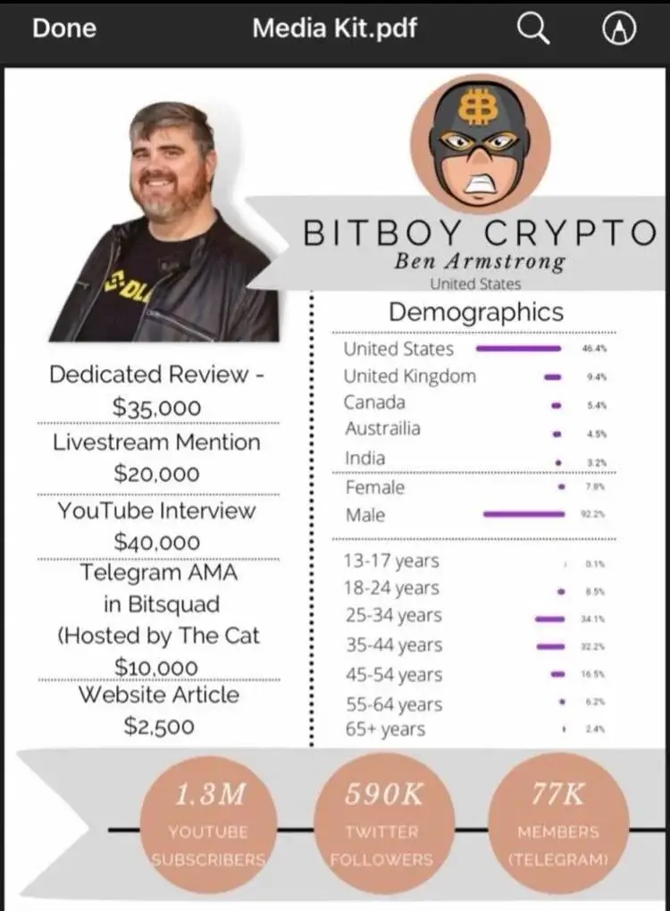 BitBoyCrypto — Telegram Stickers Pack