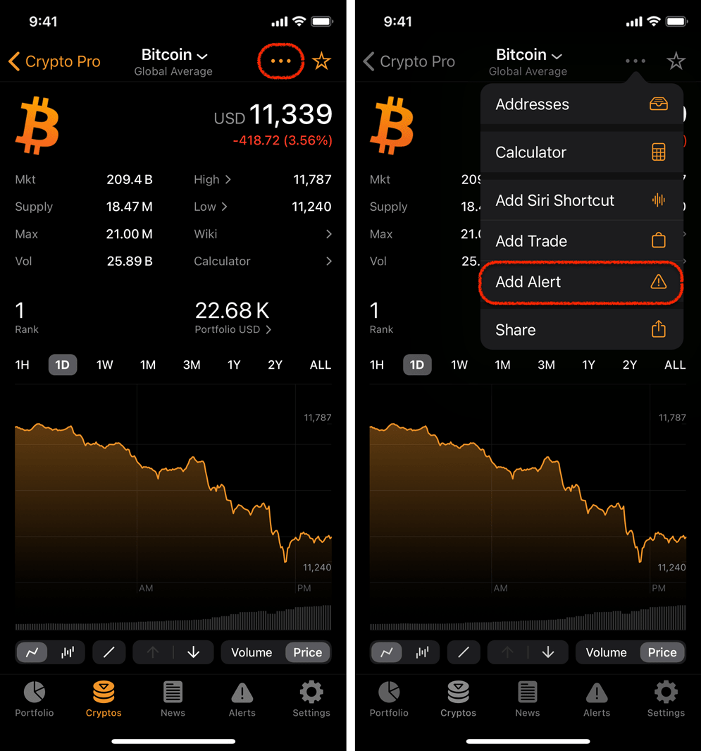 bitcoinlove.fun - Crypto Market RSI Scanner & Tracker