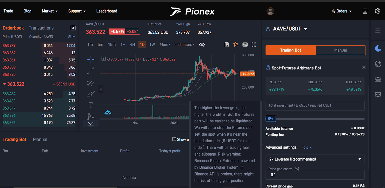 Multi-User Cross-Border Crypto Arbitrage Bot - PixelPlex