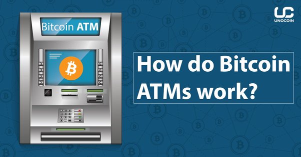 How Does a Bitcoin ATM (BTM) Work? | DigitalMint