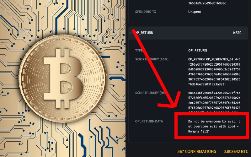 Should you invest in bitcoin? - Christian Wealth