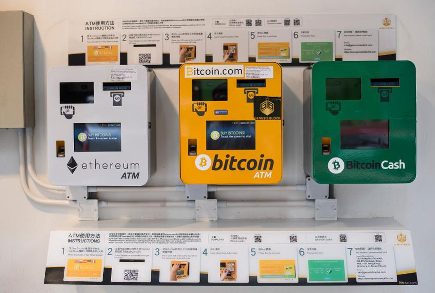 America's Bitcoin ATM - Bitcoin & Crypto ATMs