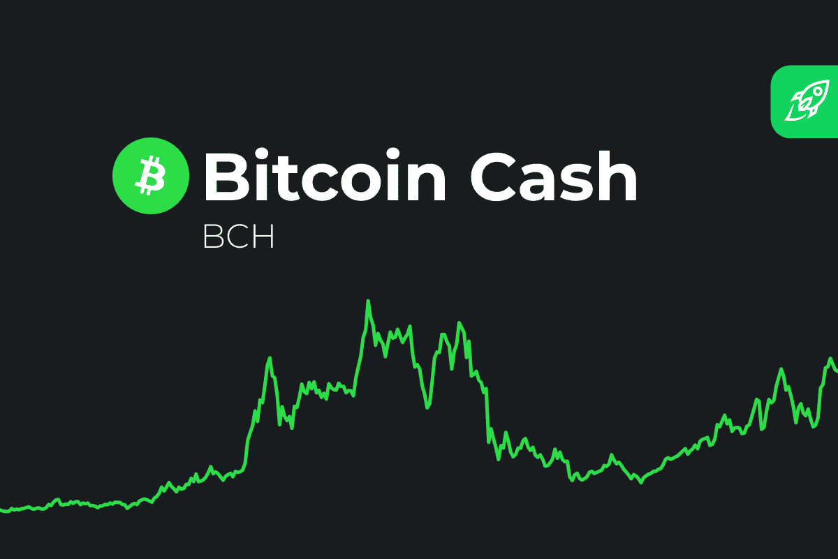 Bitcoin Cash USD (BCH-USD) Price, Value, News & History - Yahoo Finance