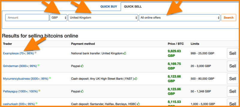 Convert 1 BCH to INR - Bitcoin Cash to Indian Rupee Exchange Rate