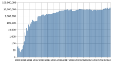 Bitcoin Classic - Simple English Wikipedia, the free encyclopedia