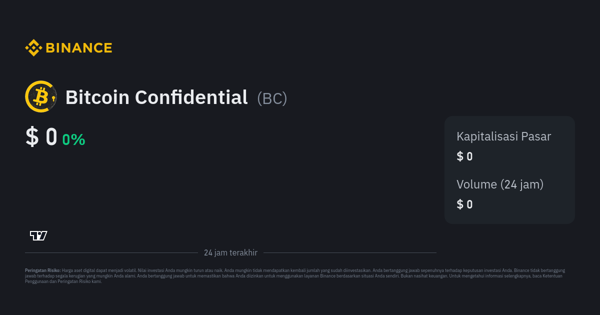 Bitcoin Confidential (BC) live coin price, charts, markets & liquidity