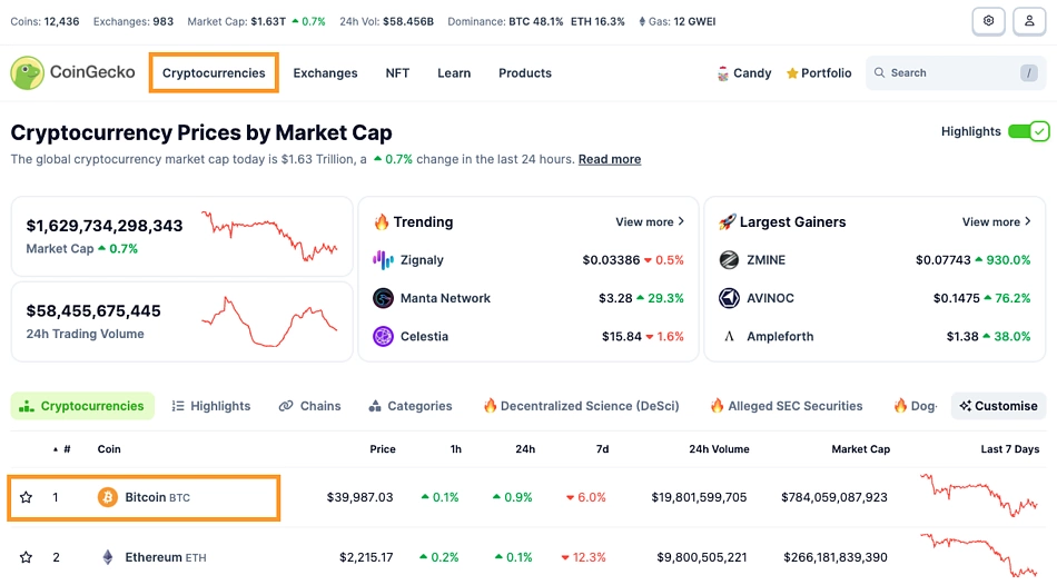 Bitcoin price today, BTC to USD live price, marketcap and chart | CoinMarketCap