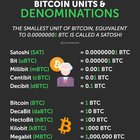 Bitcoin Cash - Wikipedia