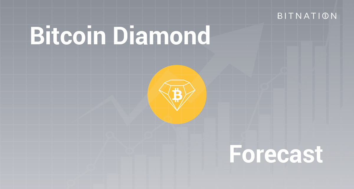 Diamond Launch (DLC) Price Prediction , – | CoinCodex