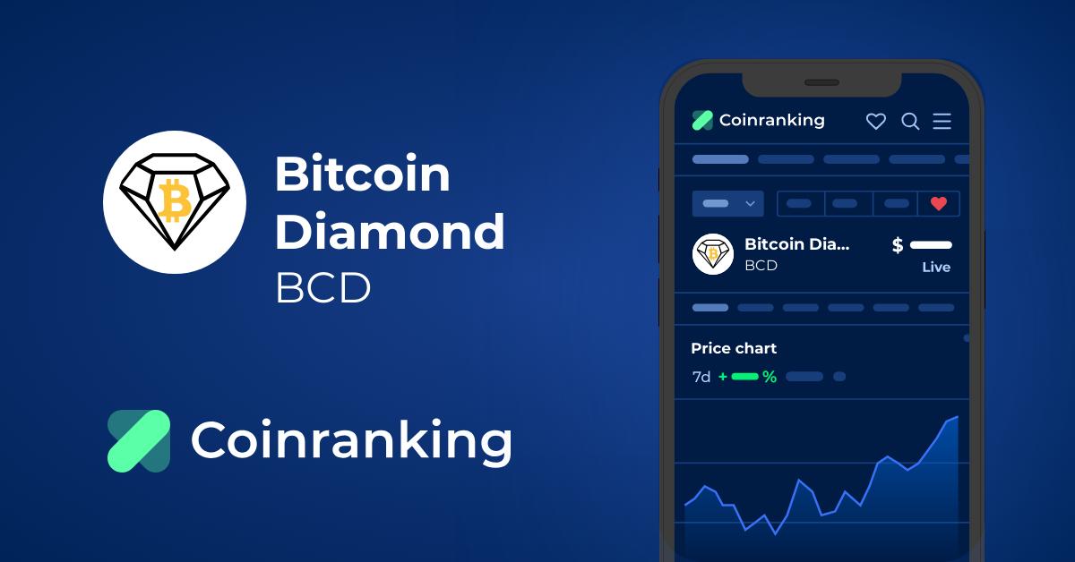 How Do I Claim and Sell Bitcoin Diamond (BCD)? - bitcoinlove.fun