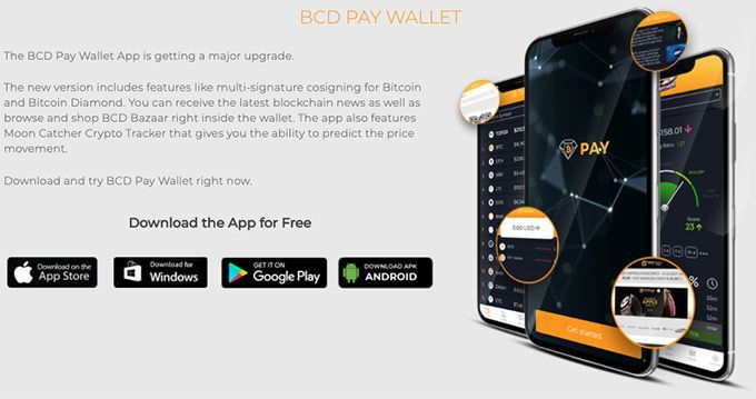 Bitcoin Diamond | BCD Price, Where to Buy Bitcoin Diamond & How it Works