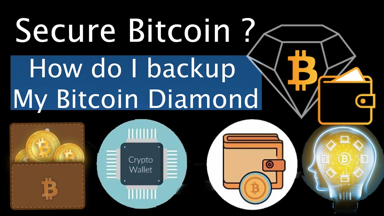 Buy Bitcoin Diamond with Credit or Debit Card | Buy BCD Instantly