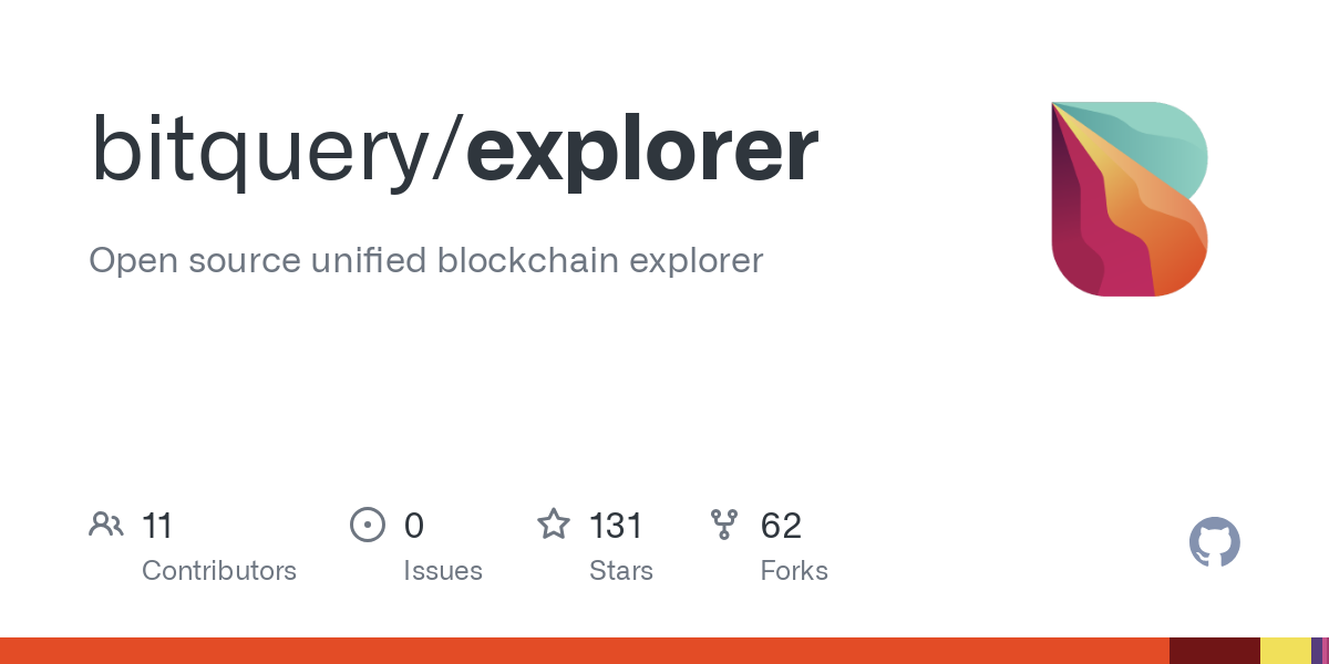 Bitcoin Explorer - Bitcoin Wiki