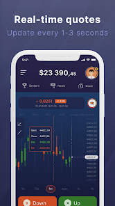 ‎Forex Trading for Beginners on the App Store