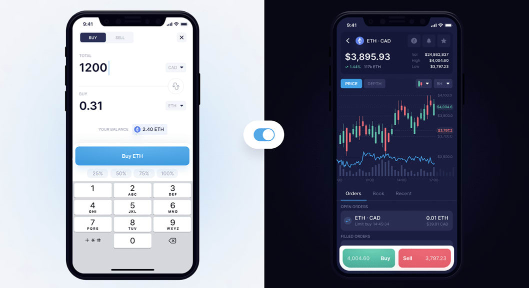 Crypto Trading Apps | The Best Cryptocurrency Trading Apps 