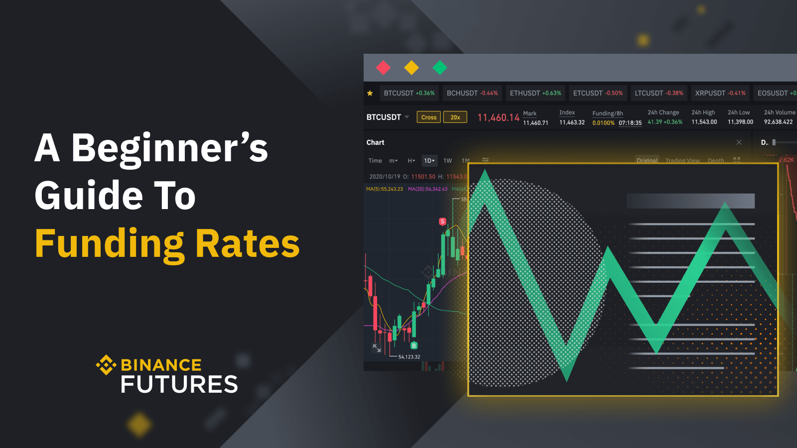 BitMEX | Bitcoin Mercantile Exchange