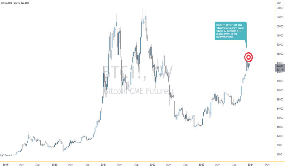 Bloomberg - Are you a robot?