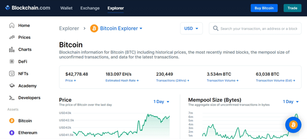 Bitcoin Explorer - bitcoinlove.fun