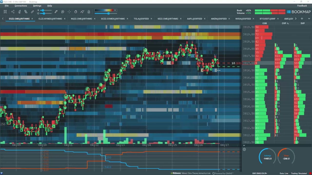 Bitfinex + Aggregated Heatmap