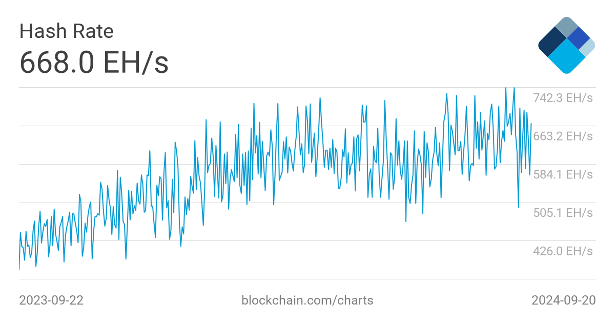 Cryptocurrency Prices, Charts And Market Capitalizations | CoinMarketCap